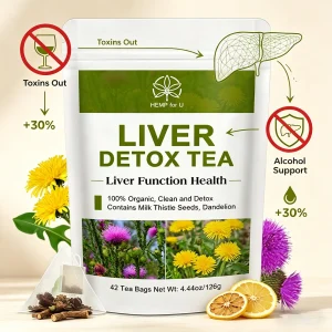 Liver Cleanse Detox & Repair
